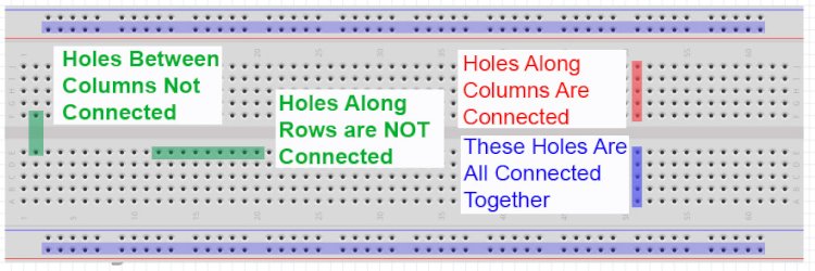 Arduino LESSON 2: Using a Breadboard